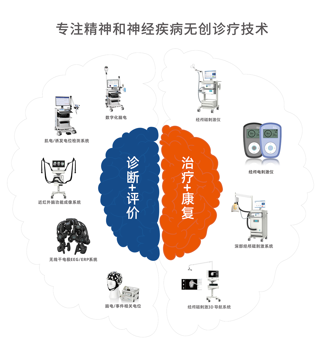 2-深圳英智公司