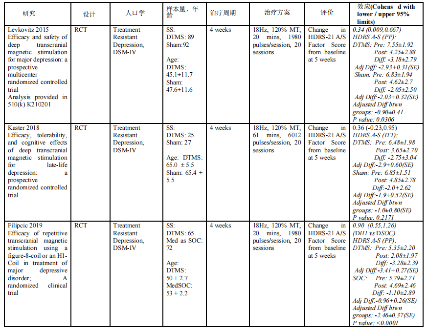 微信圖片_20220708170321